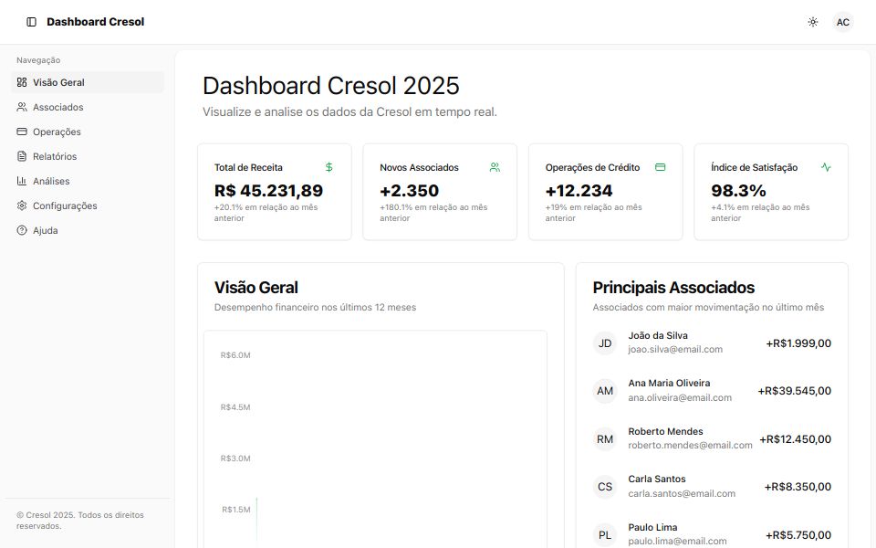 v0 - Html template - v0 by Vercel